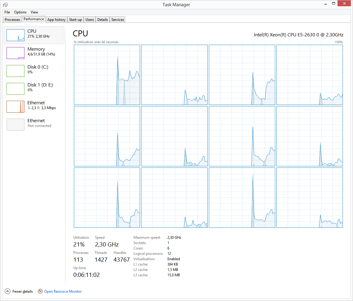 cpu_usage.png